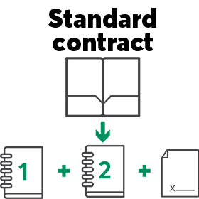 A standard contract will be shipped in 2 parts with a notice of delivery.