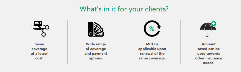 What's in it for your clients? Same coverage at a lower cost. Wide range of coverage and payment options. MCD is applicable upon renewal of the same coverage. Amoun saved can be used towards other insurance needs.