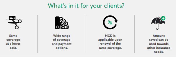 What's in it for your clients? same coverage at a lower cost, wide range of coverage and payment options, MCD is applicable upon renewal of the same coverage, amount saved can be used towards other insurance needs.