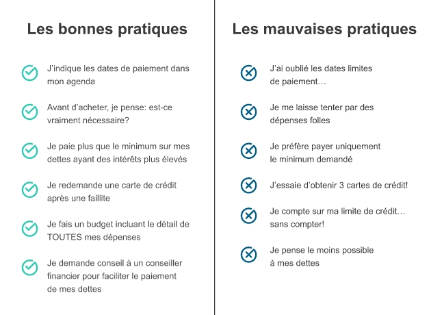 Le Conseiller Financier