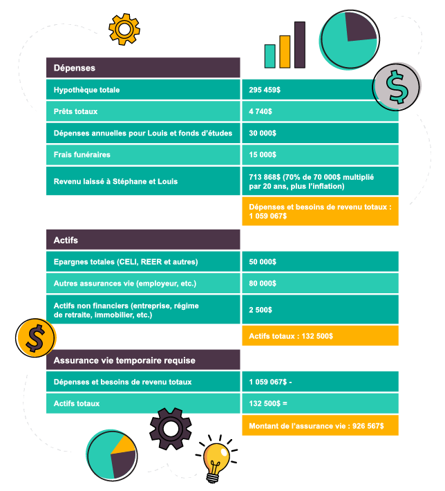 Le Conseiller Financier